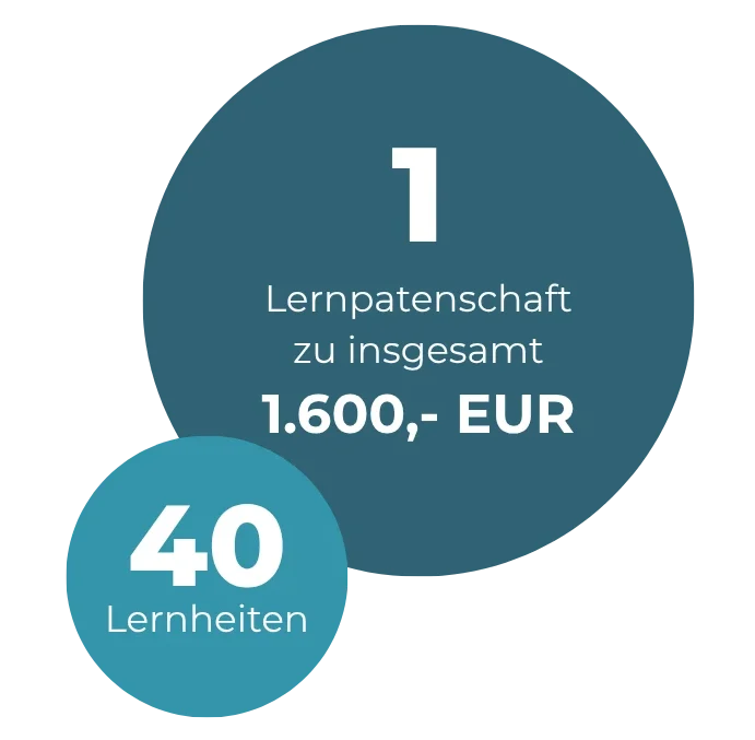LP Patenschaft preise neu